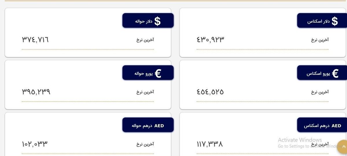 مبلغ آزاد شده ایران ۲۳ میلیارد دلار است نه ۶ میلیارد دلار!