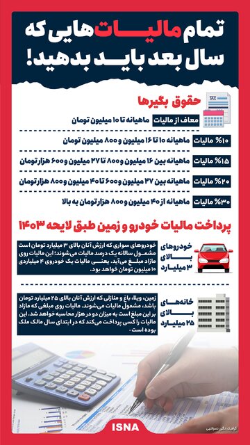 تمام مالیات‌هایی که سال بعد باید بدهید