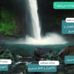 مراغه؛ شهری با بیش از ۲.۵ میلیون مترمربع پارک و فضای سبز