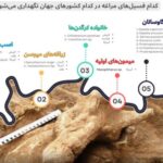 فسیل‌های مراغه: محل نگهداری در موزه‌های بین‌المللی کدامند؟