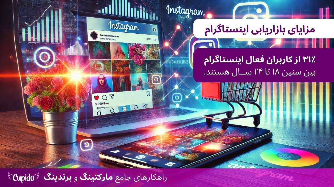 چگونه از الگوریتم اینستاگرام برای رشد کسب‌وکار خود استفاده کنیم؟