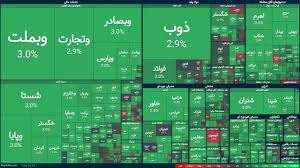 آغاز سبز بورس؛ عبور شاخص کل از ۳ میلیون واحد