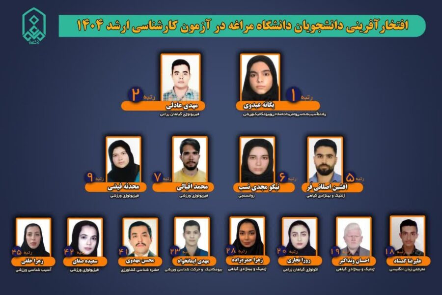 درخشش دانشجویان دانشگاه مراغه در کنکور کارشناسی ارشد ۱۴۰۴