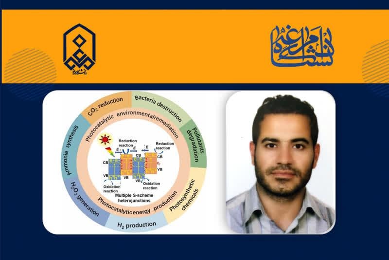 درخشش علمی استاد دانشگاه مراغه با انتشار مقاله‌ای درباره فوتوکاتالیزورها