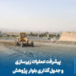 پیشرفت چشمگیر عملیات زیرسازی و جدول‌گذاری بلوار پژوهش در ورودی شهرک